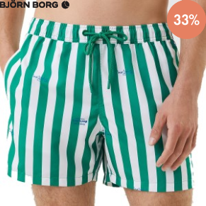 Björn Borg Print Swim Shorts