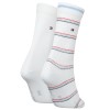 Bianco a righe